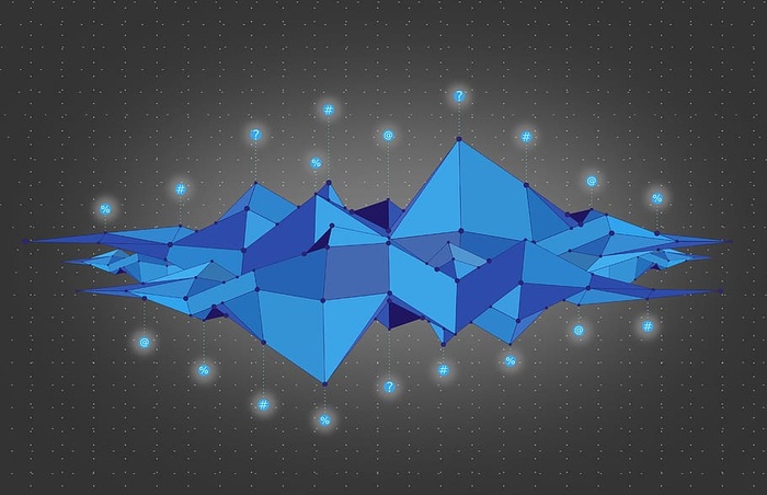 blogshape